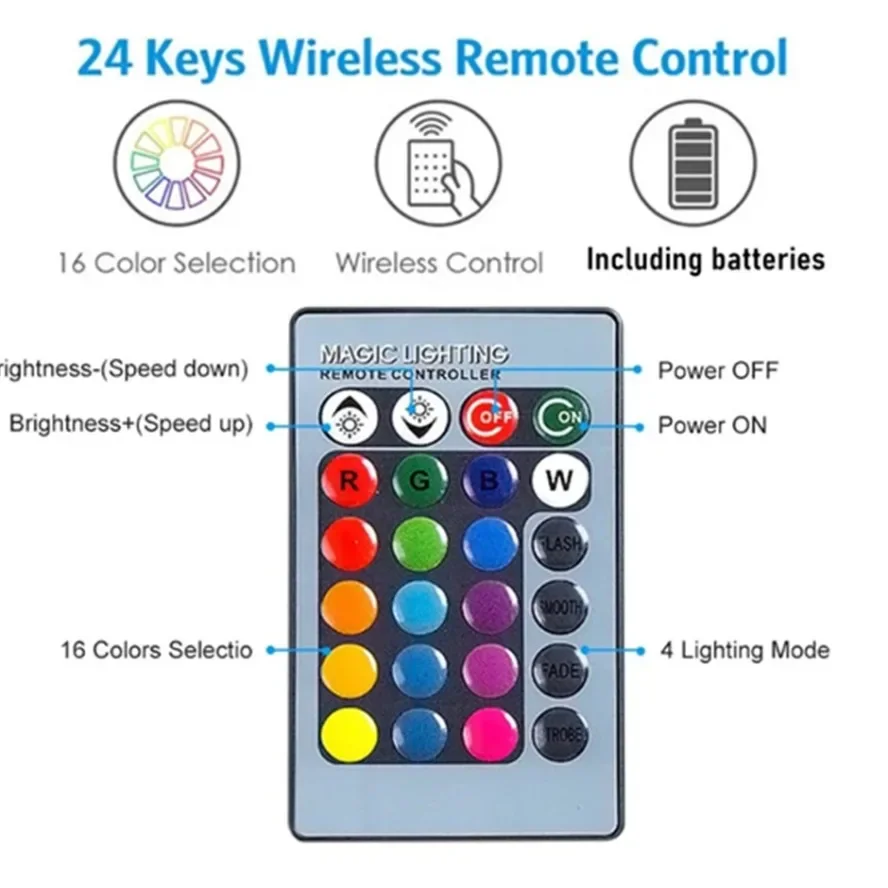 1 takım 5V RGB LED Işıklar Pla - Interior Design Icon incelemesi ve fiyatı