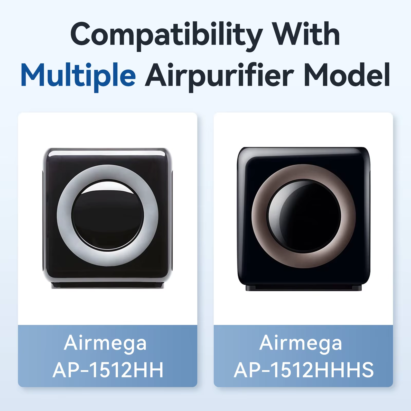 Coway AP-1512HH, AP-1518 Might - Coway Air Purifier Ap-1512Hh incelemesi ve fiyatı
